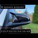 BMW M крышки зеркал Черные F20, F30, F32, F34, F36, F48 mcap-f-2-3-4-black фото 1